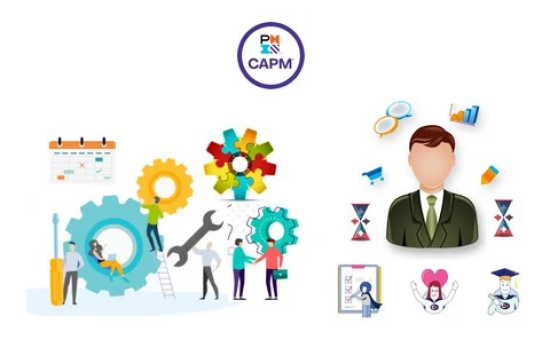 CER001 Certified Associate in Project Management CAPM 6th Edition