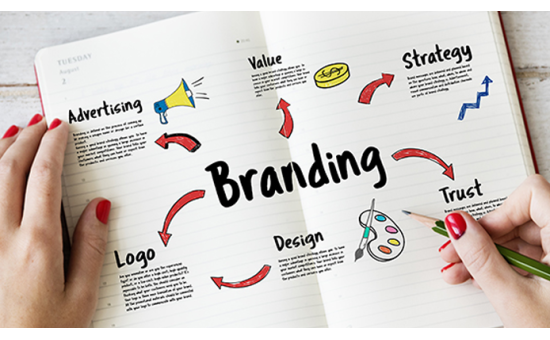 Branding: Creating and Managing Your Corporate Brand